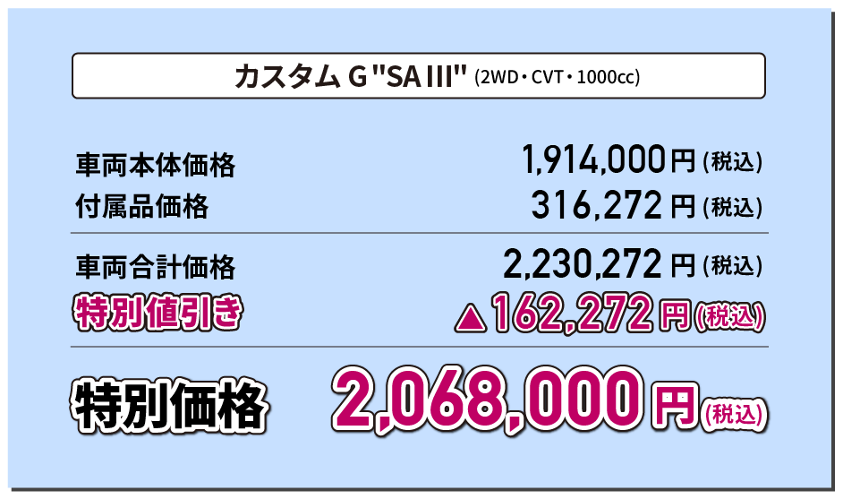 カスタムG"SA Ⅲ"(2WD・CVT・1000cc) 特別価格****円(税込)